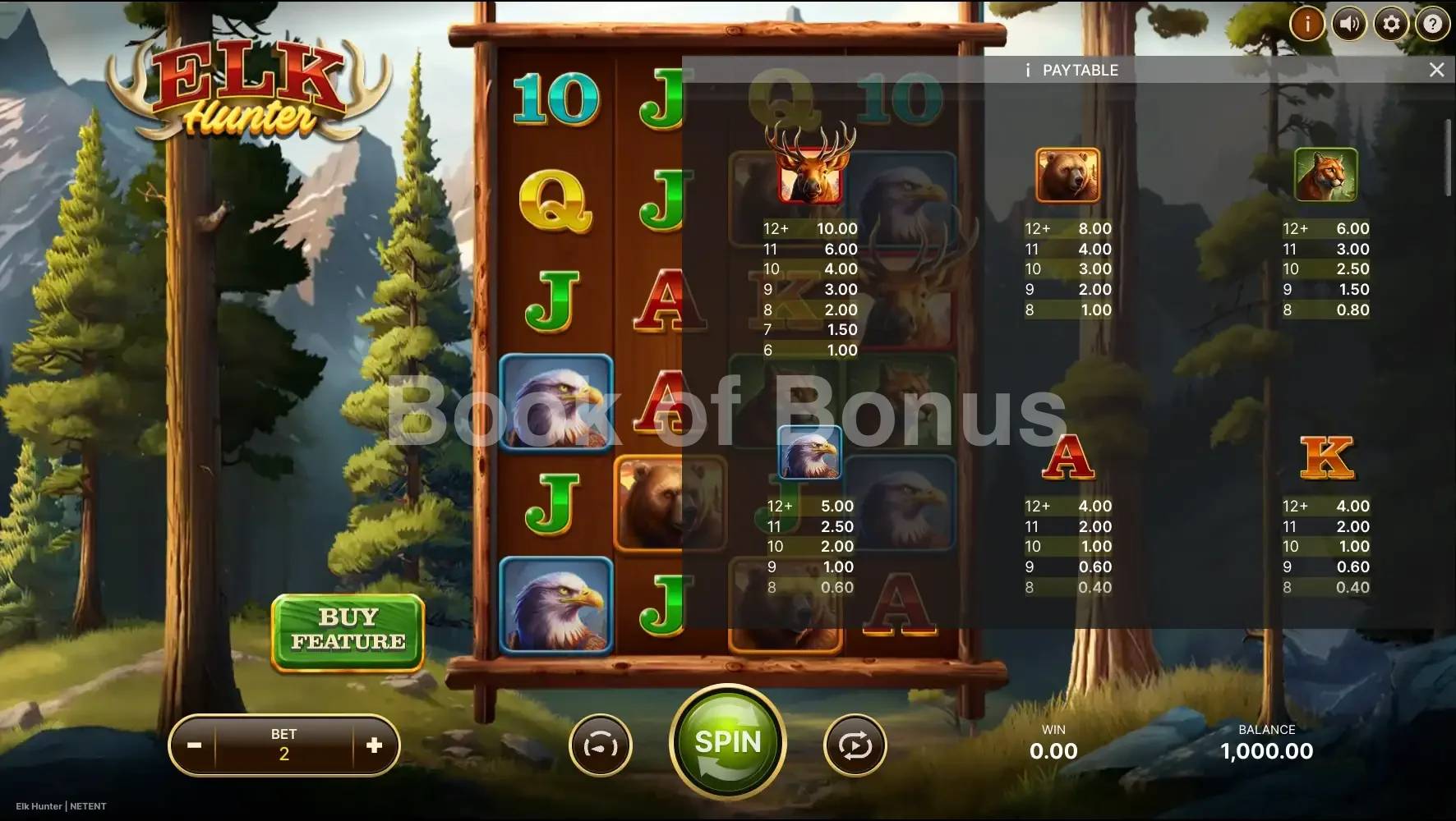 Elk Hunter par NetEnt - table des gains et valeurs des symboles