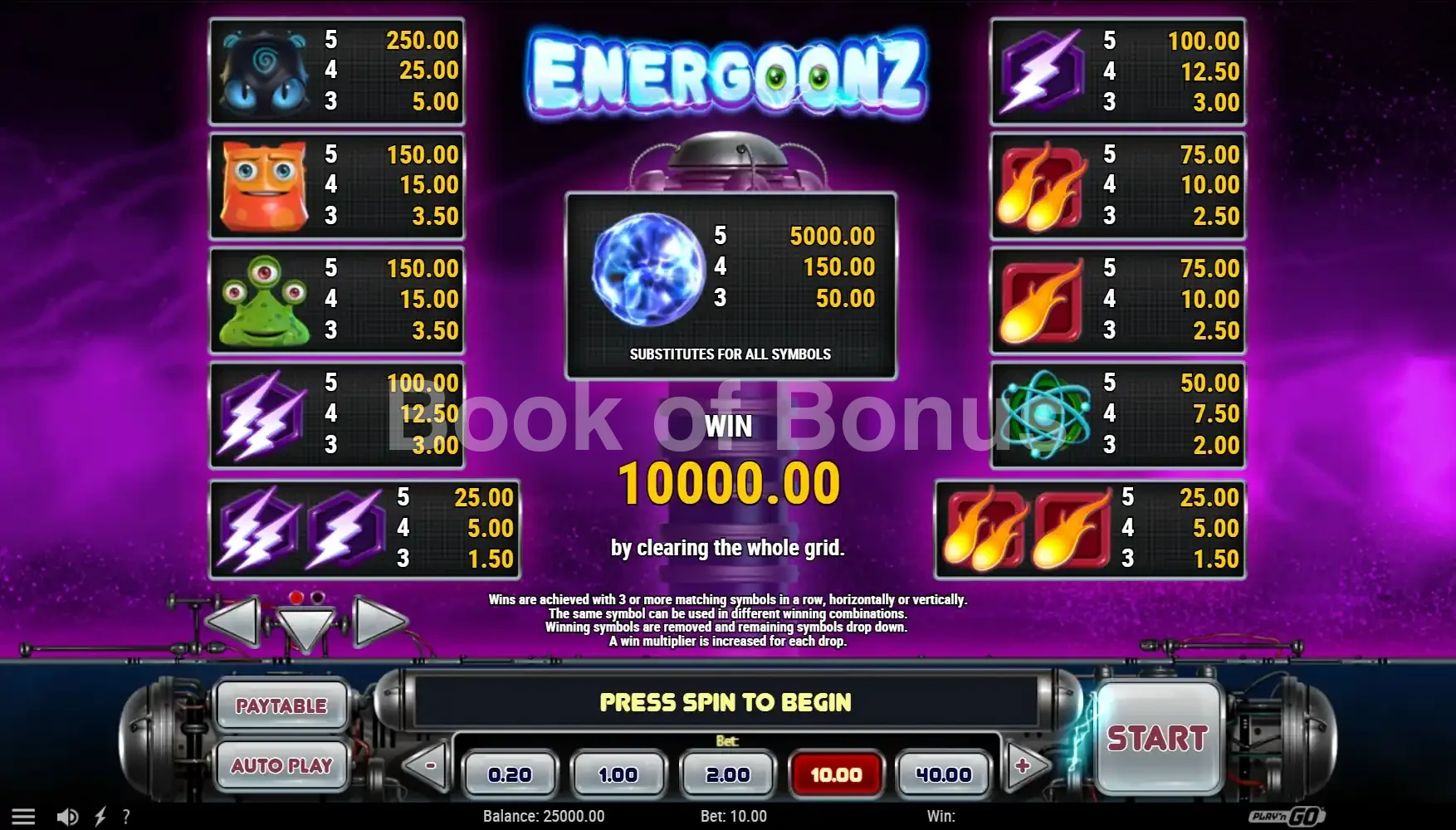 Table des gains Energoonz