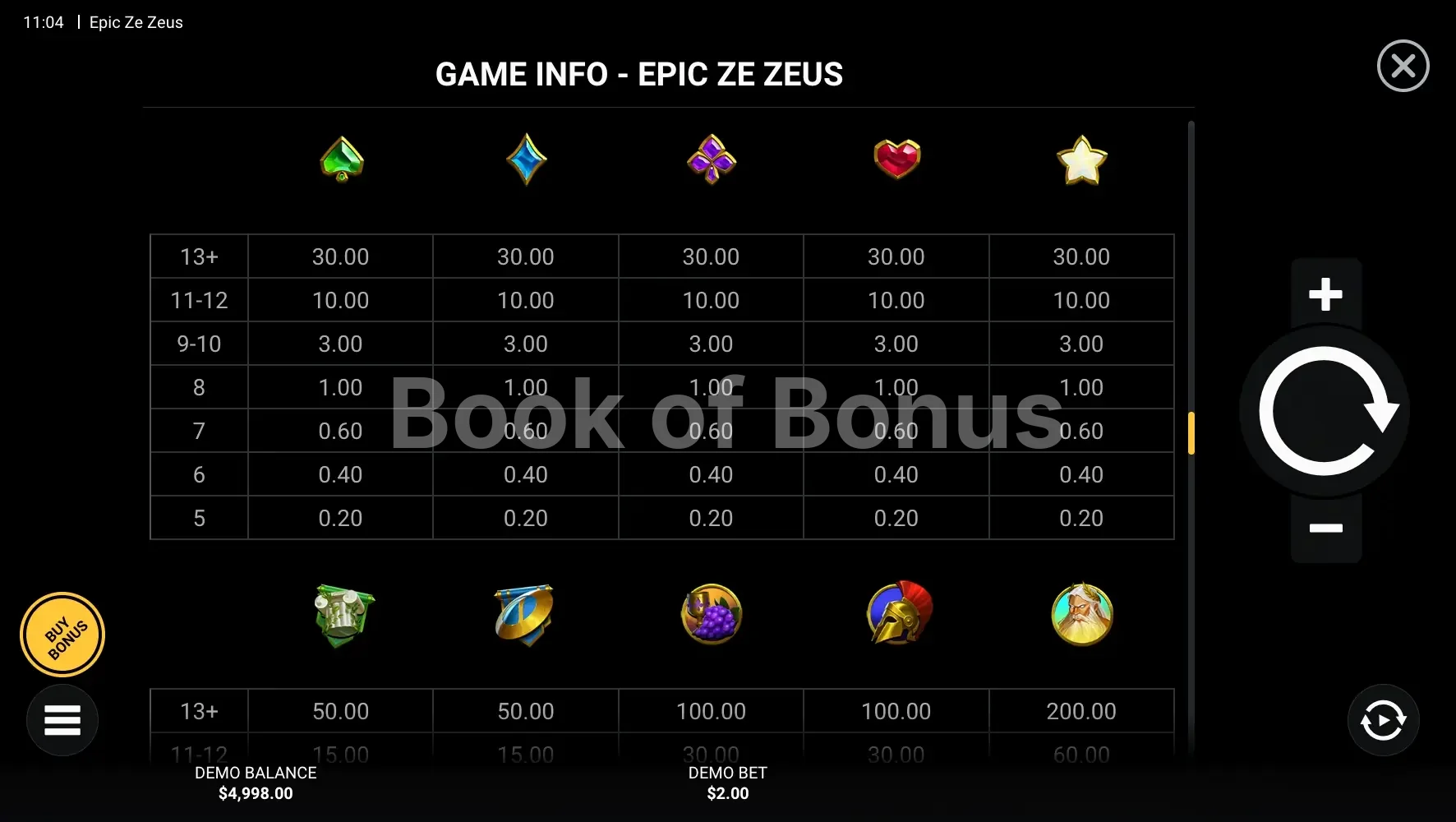 Epic Ze Zeus par Hacksaw Gaming - table des gains et valeurs des symboles