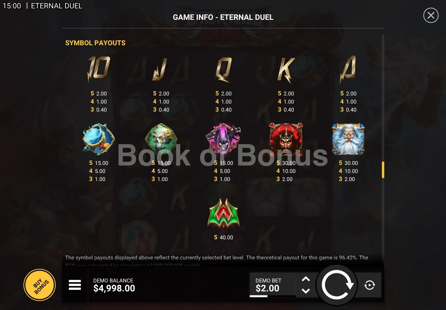 Eternal Duel par Hacksaw Gaming - table des gains et valeurs des symboles