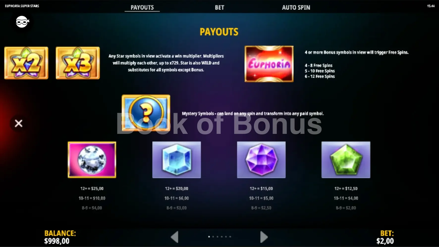 Euphoria Super Stars par iSoftBet - table des gains et valeurs des symboles