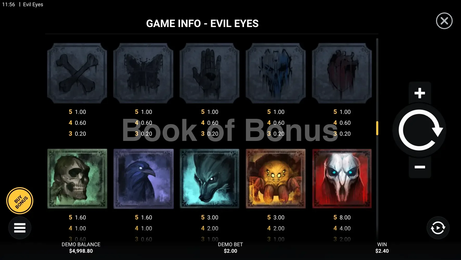 Evil Eyes par Hacksaw Gaming - table des gains et valeurs des symboles