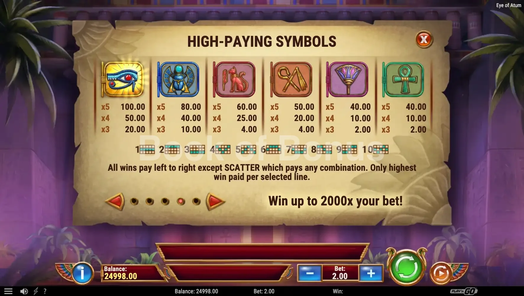Eye of Atum par Play'n GO - table des gains et valeurs des symboles