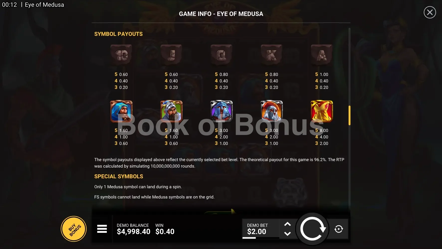 Eye of Medusa par Hacksaw Gaming - table des gains et valeurs des symboles