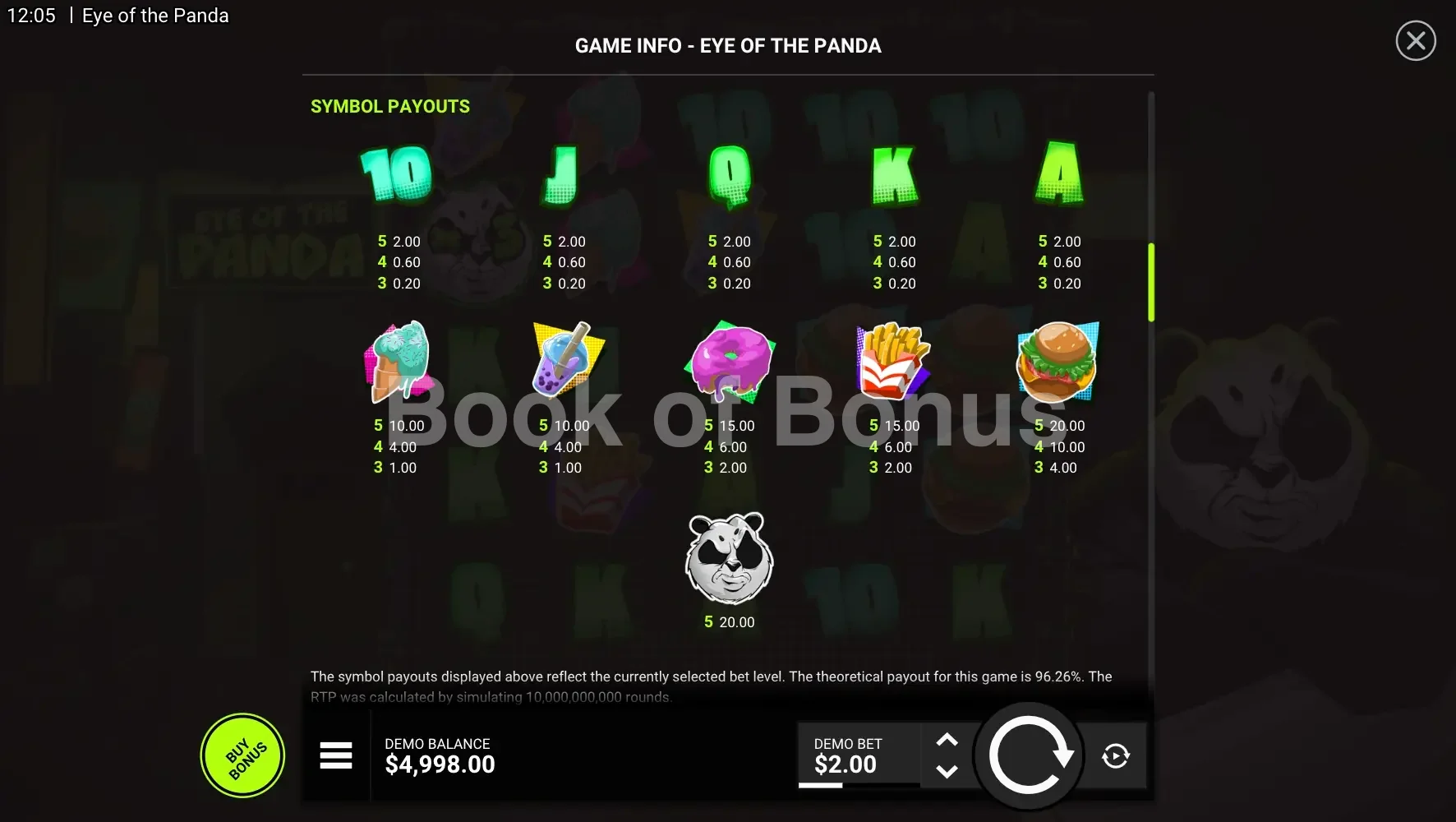 Eye of the Panda par Hacksaw Gaming - table des gains et valeurs des symboles