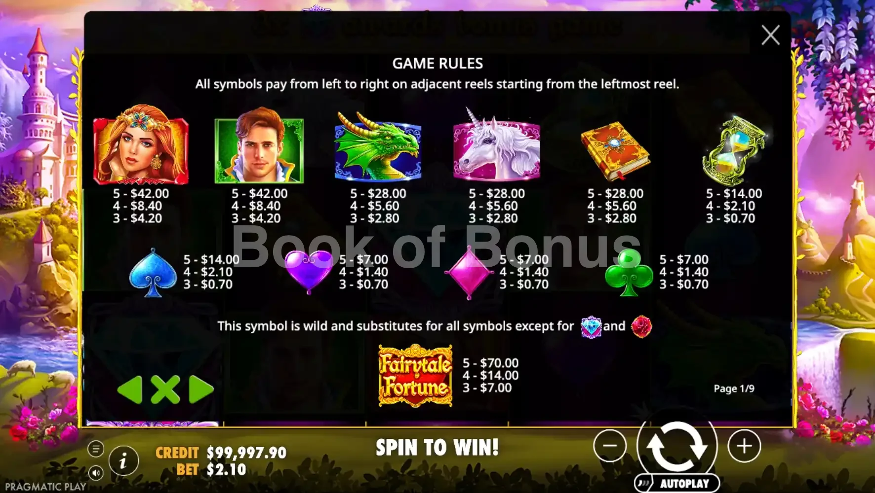 Fairytale Fortune par Pragmatic Play - table des gains et valeurs des symboles