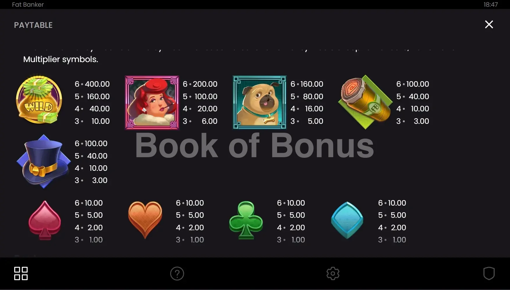 Fat Banker par Push Gaming - table des gains et valeurs des symboles