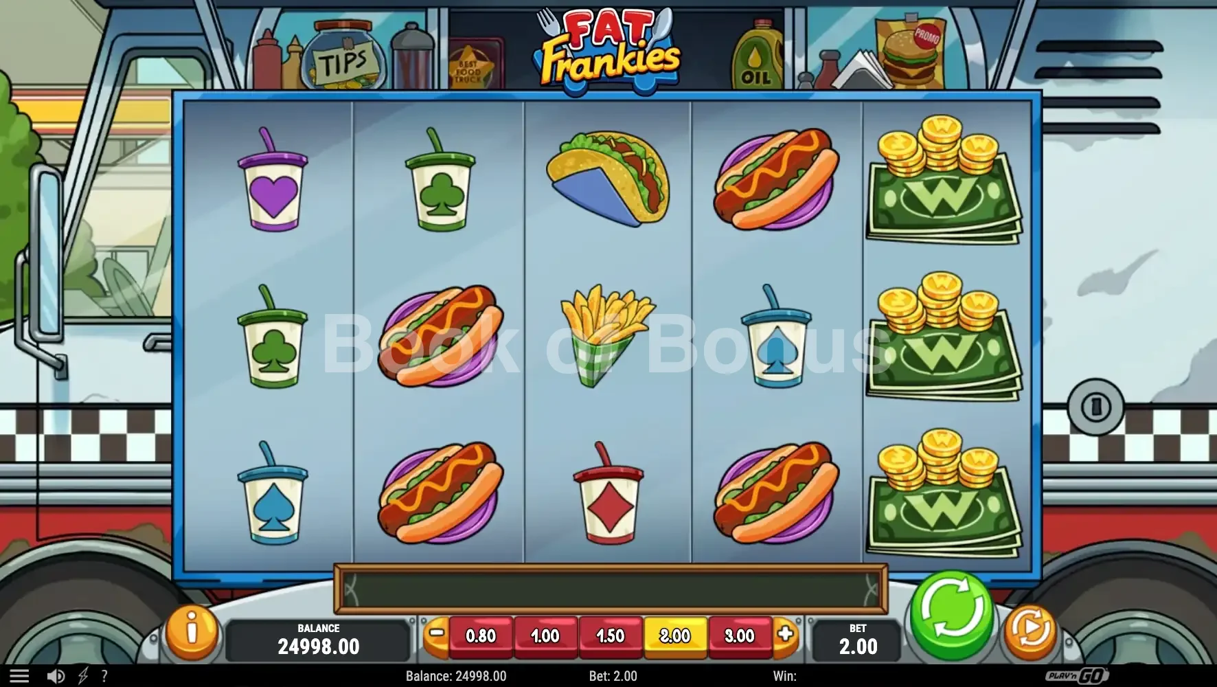 Fat Frankies par Play'n GO - jeu de base et disposition des rouleaux
