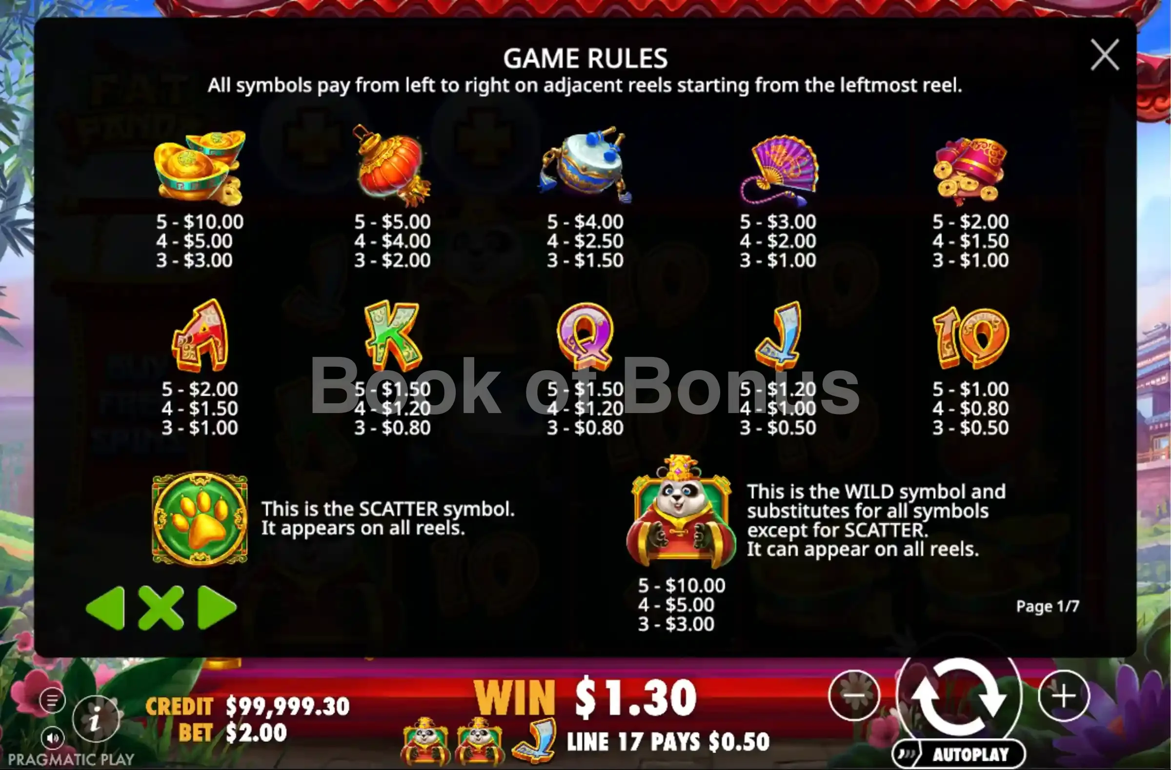 Fat Panda par Pragmatic Play - table des gains et valeurs des symboles