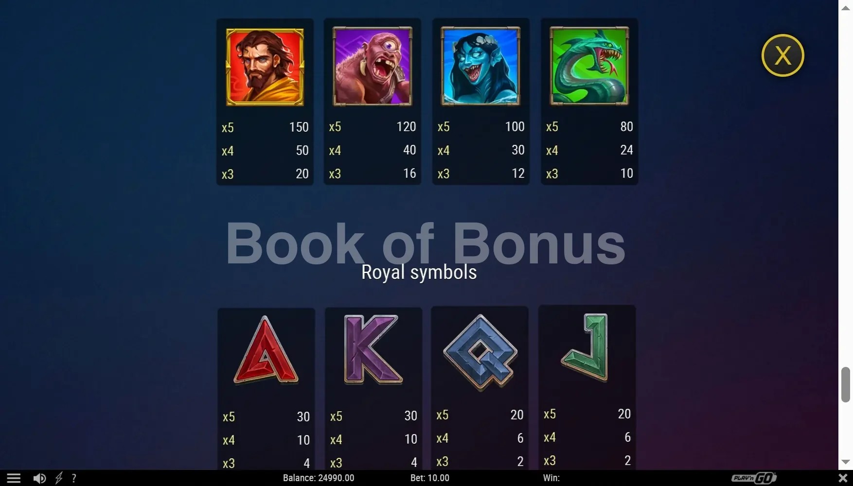 Fate’s Fortune par Play'n GO - table des gains et valeurs des symboles
