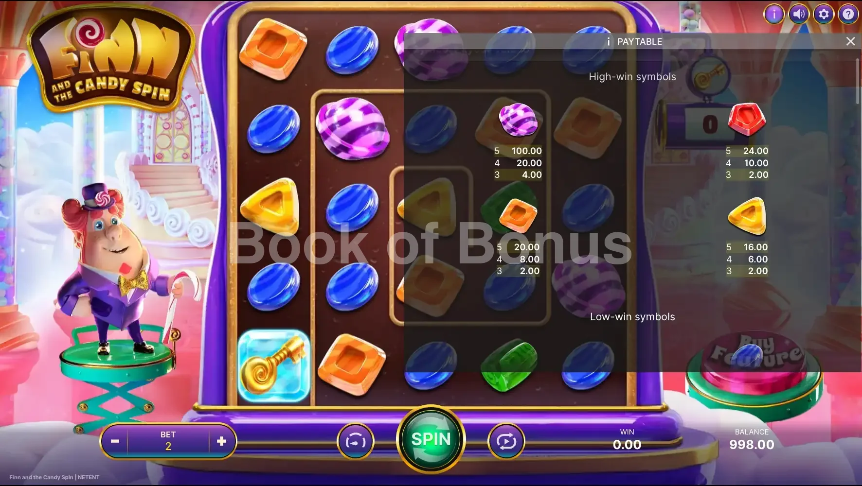 Finn and The Candy Spin par NetEnt - table des gains et valeurs des symboles