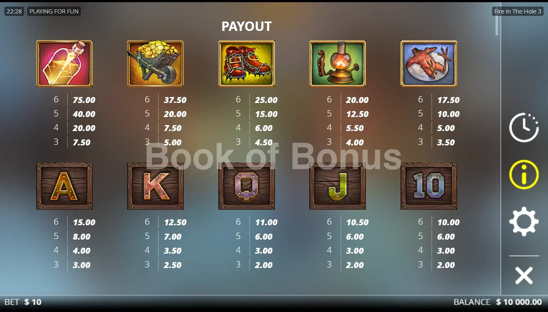 Fire in the Hole 3 par Nolimit City - table des gains et valeurs des symboles