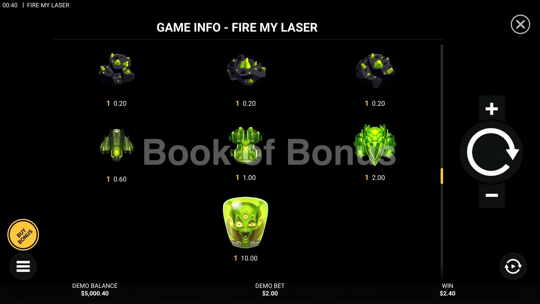 Tableau des gains Fire My Laser