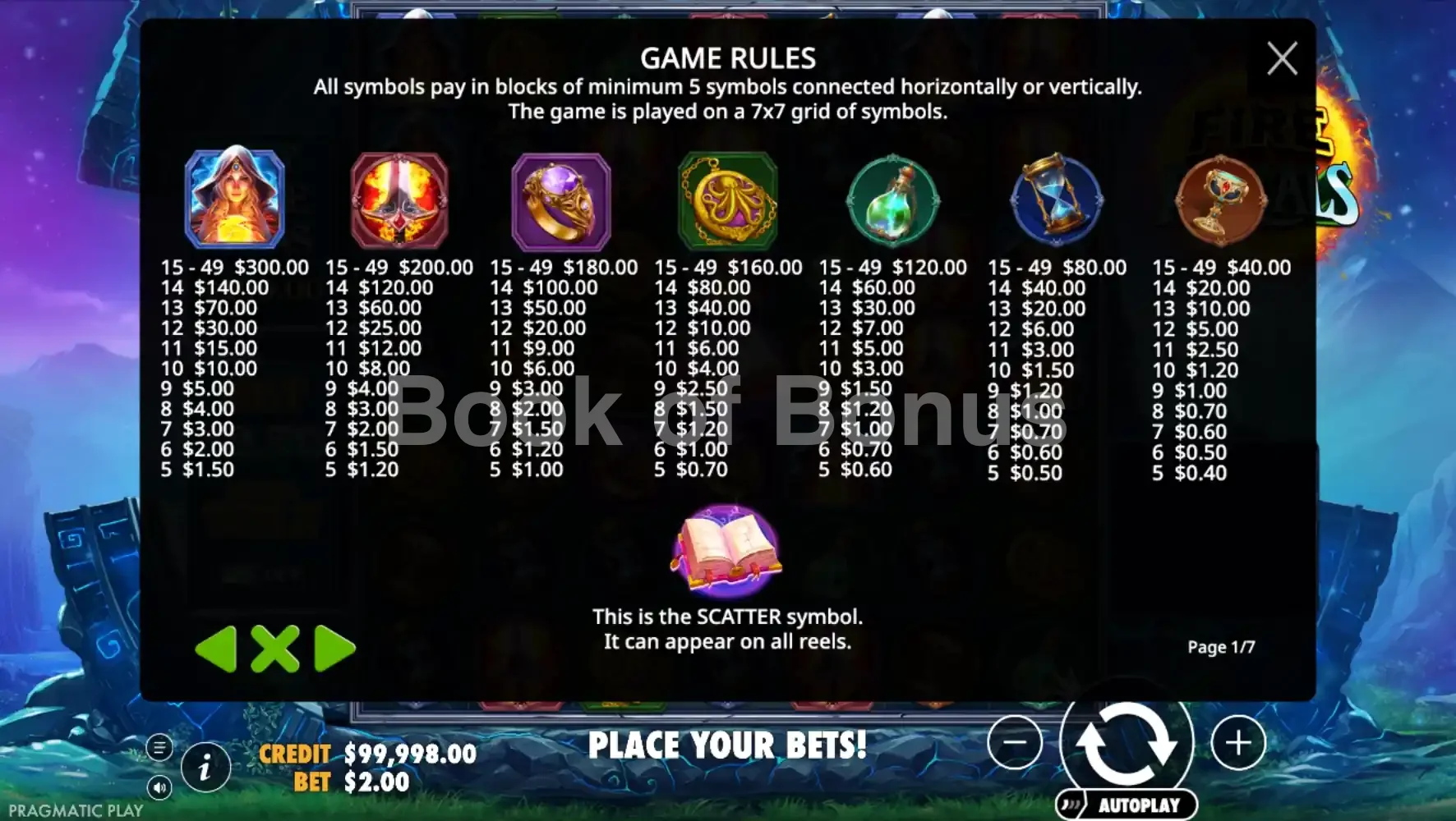 Fire Portals par Pragmatic Play - table des gains et valeurs des symboles