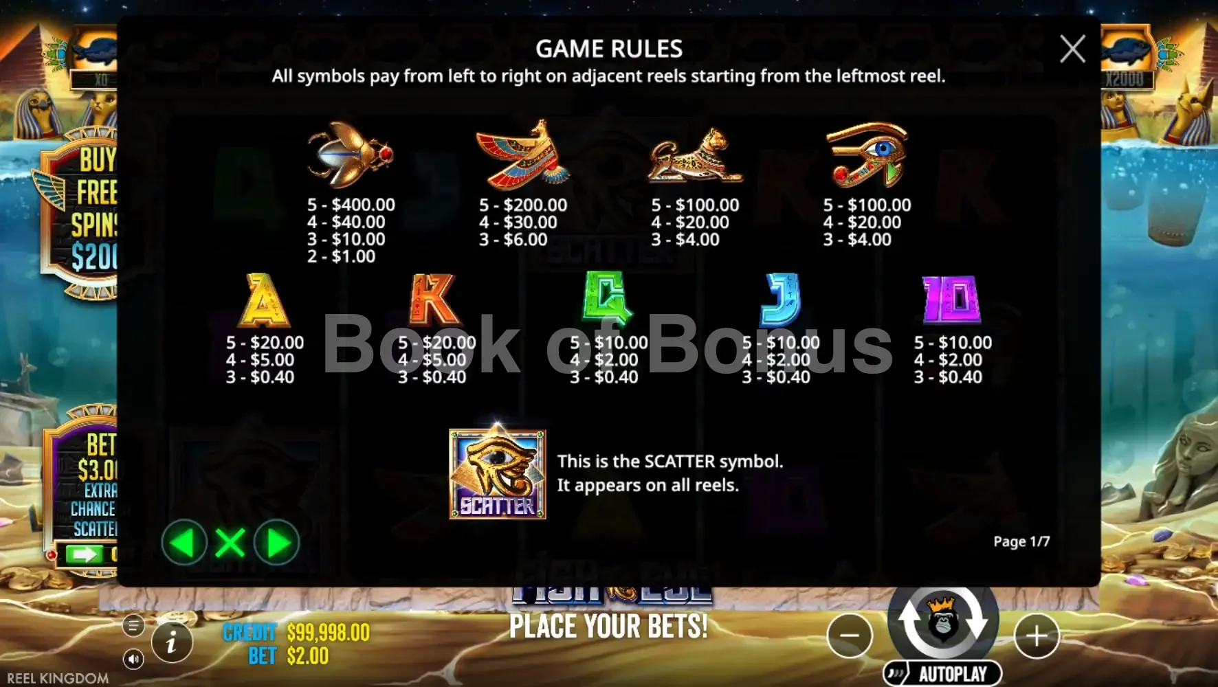 Fish Eye par Reel Kingdom - table des gains et valeurs des symboles