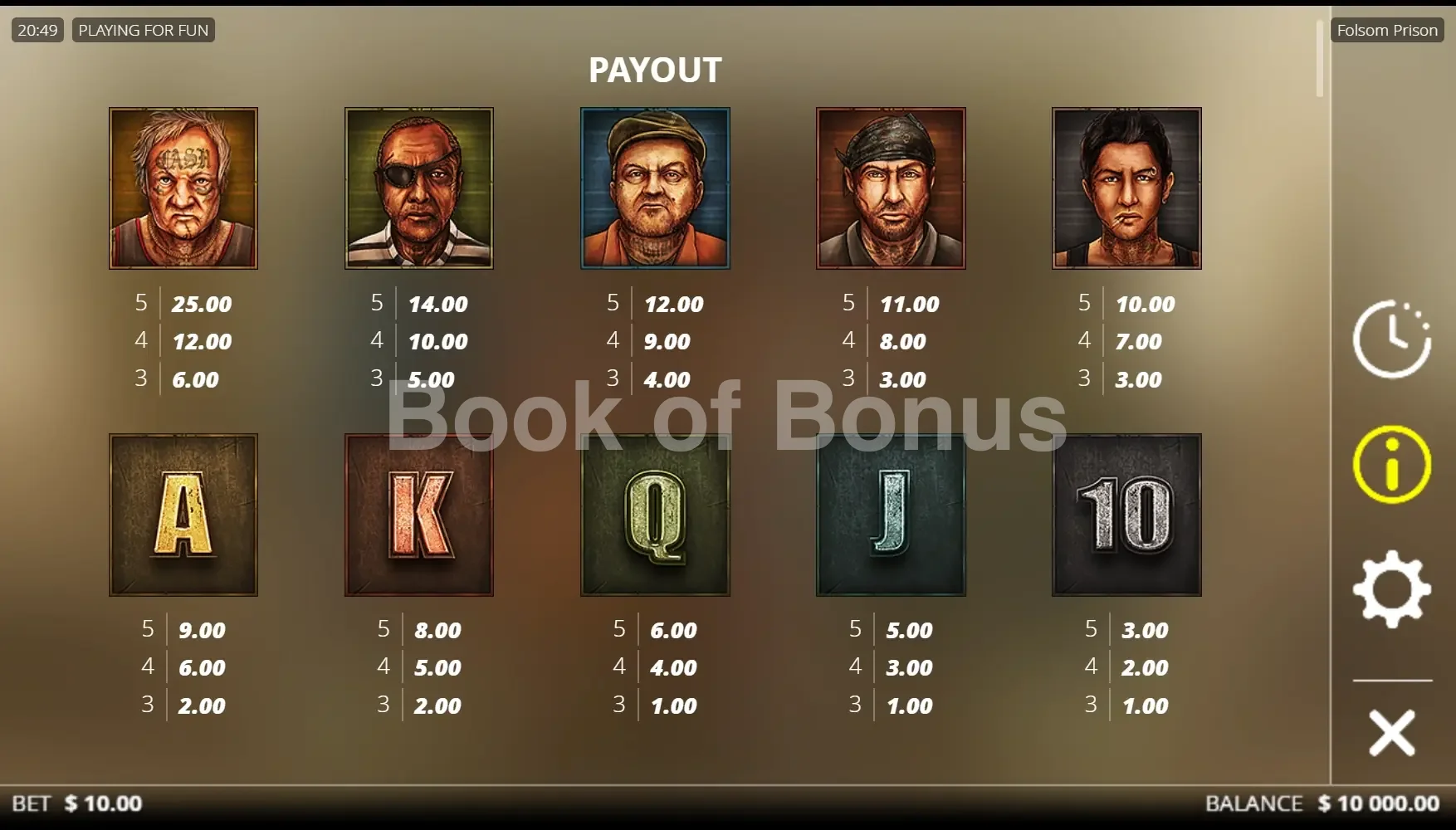 Folsom Prison par Nolimit City - table des gains et valeurs des symboles