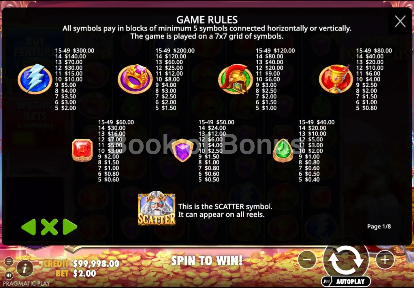 Fortune of Olympus par Pragmatic Play - table des gains et valeurs des symboles