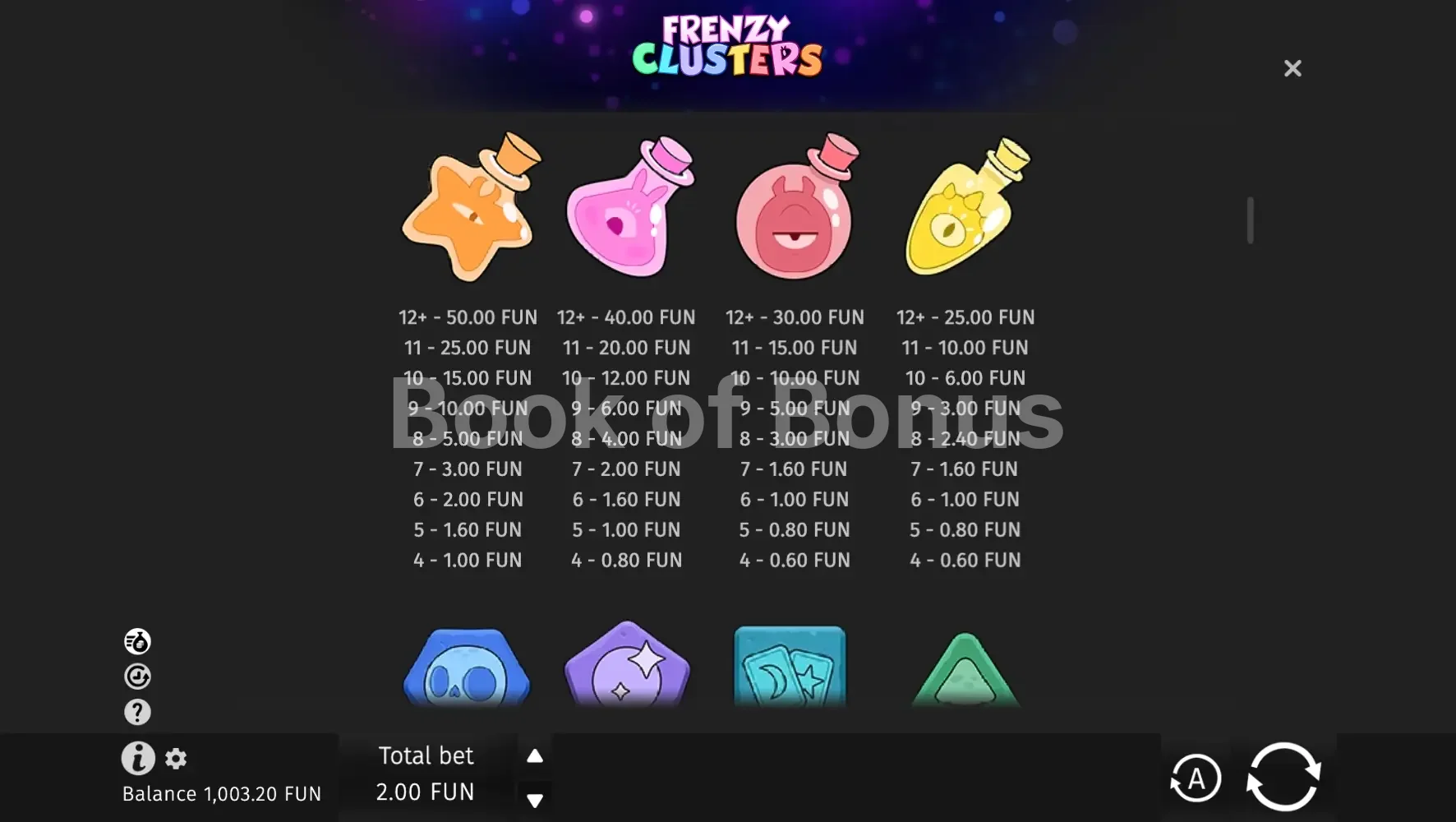 Tableau des gains Frenzy Clusters