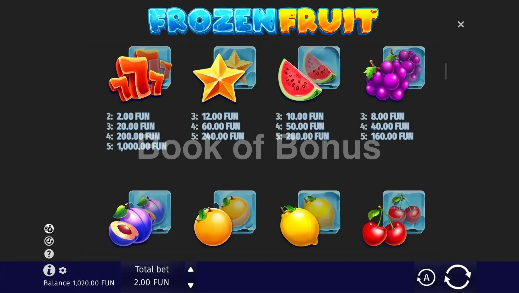Frozen Fruit par BGaming - table des gains et valeurs des symboles
