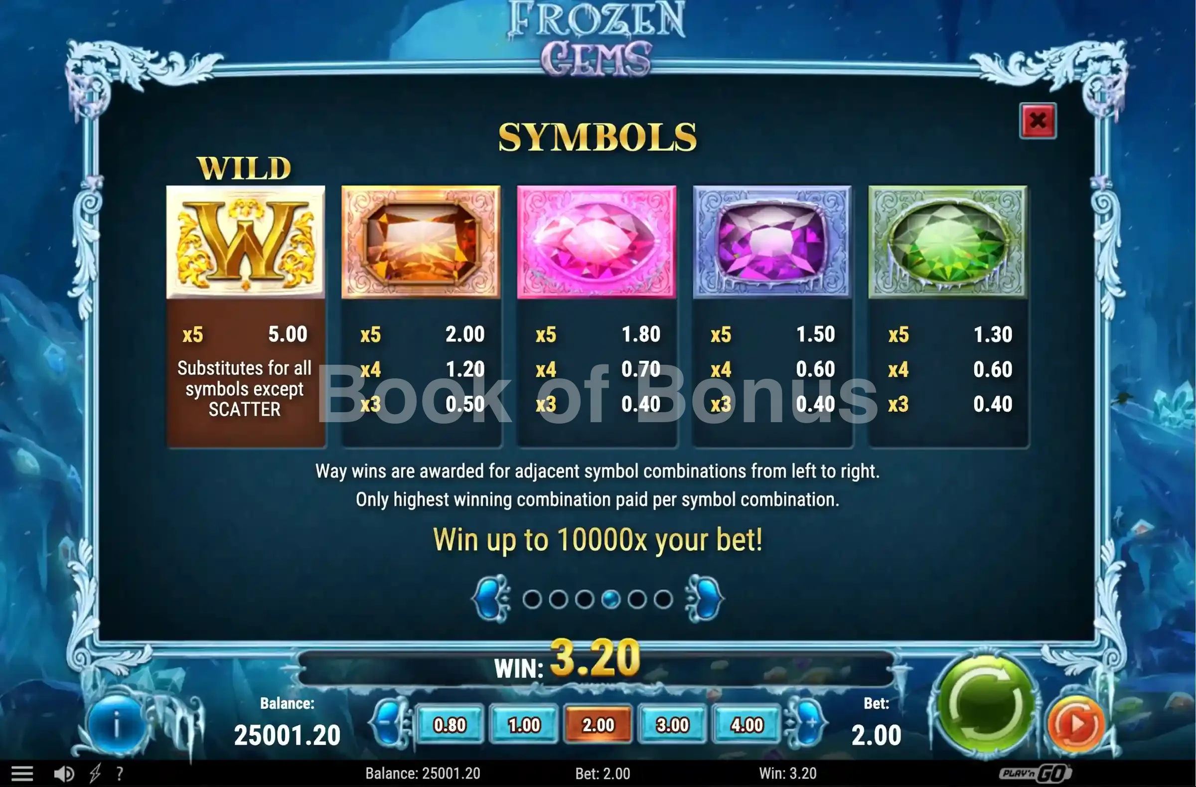 Table des gains Frozen Gems