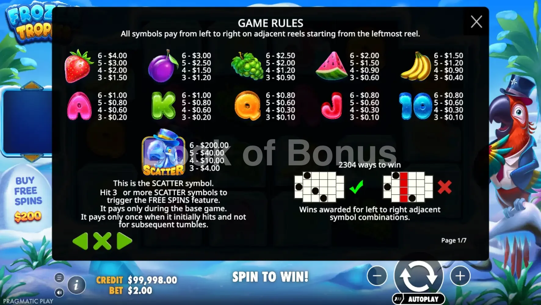 Tableau des gains Frozen Tropics