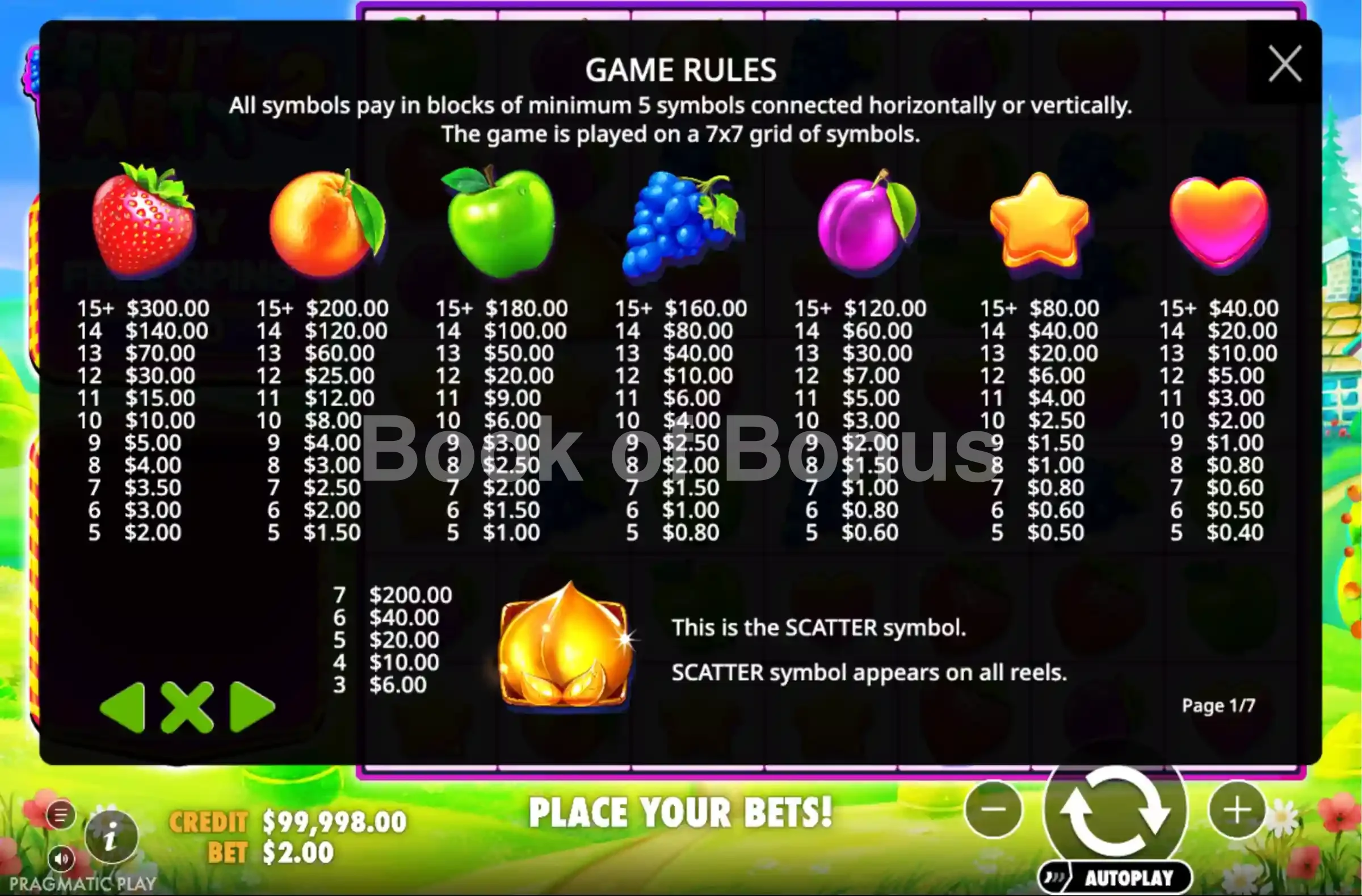 Fruit Party 2 par Pragmatic Play - table des gains et valeurs des symboles