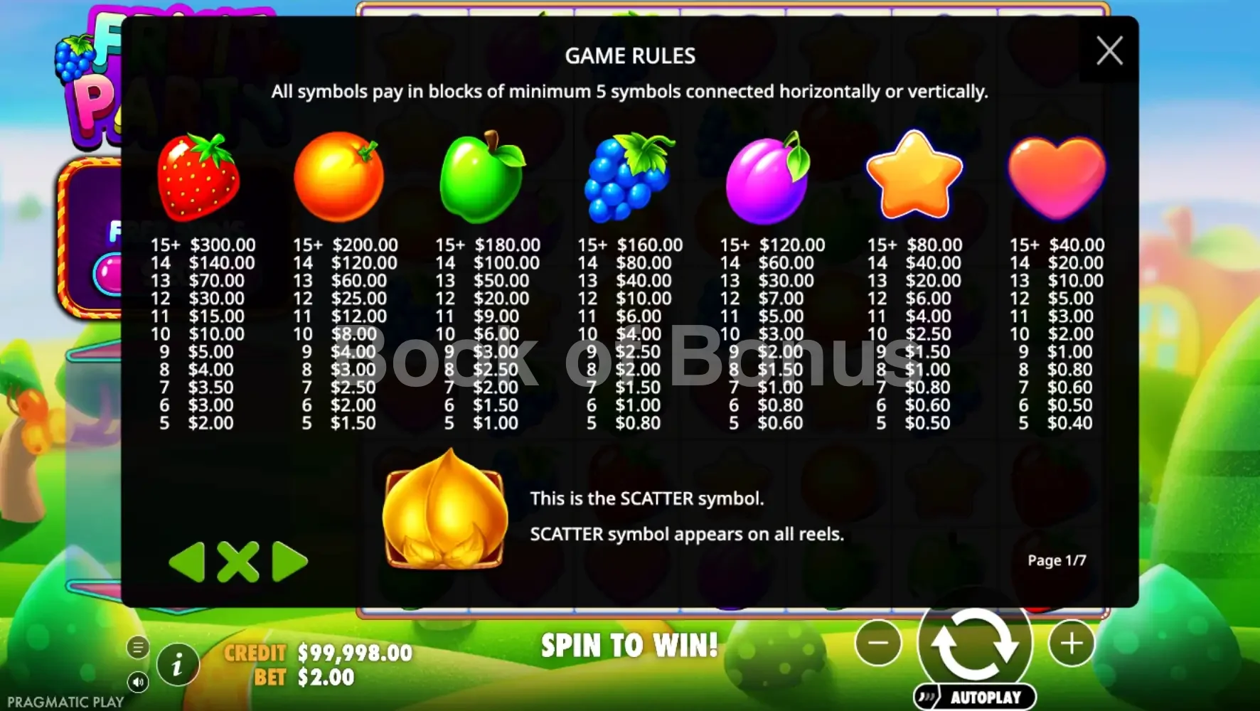 Table des paiements Fruit Party