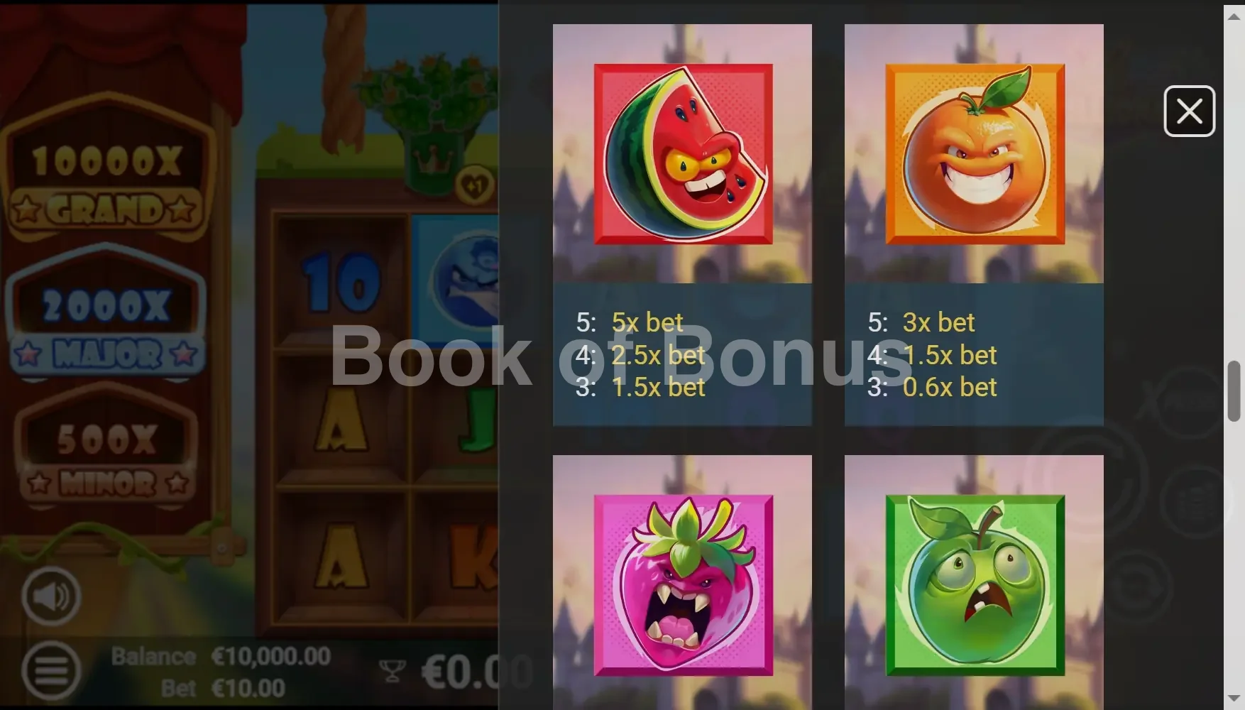 Fruitillionaire par Avatar UX - table des gains et valeurs des symboles