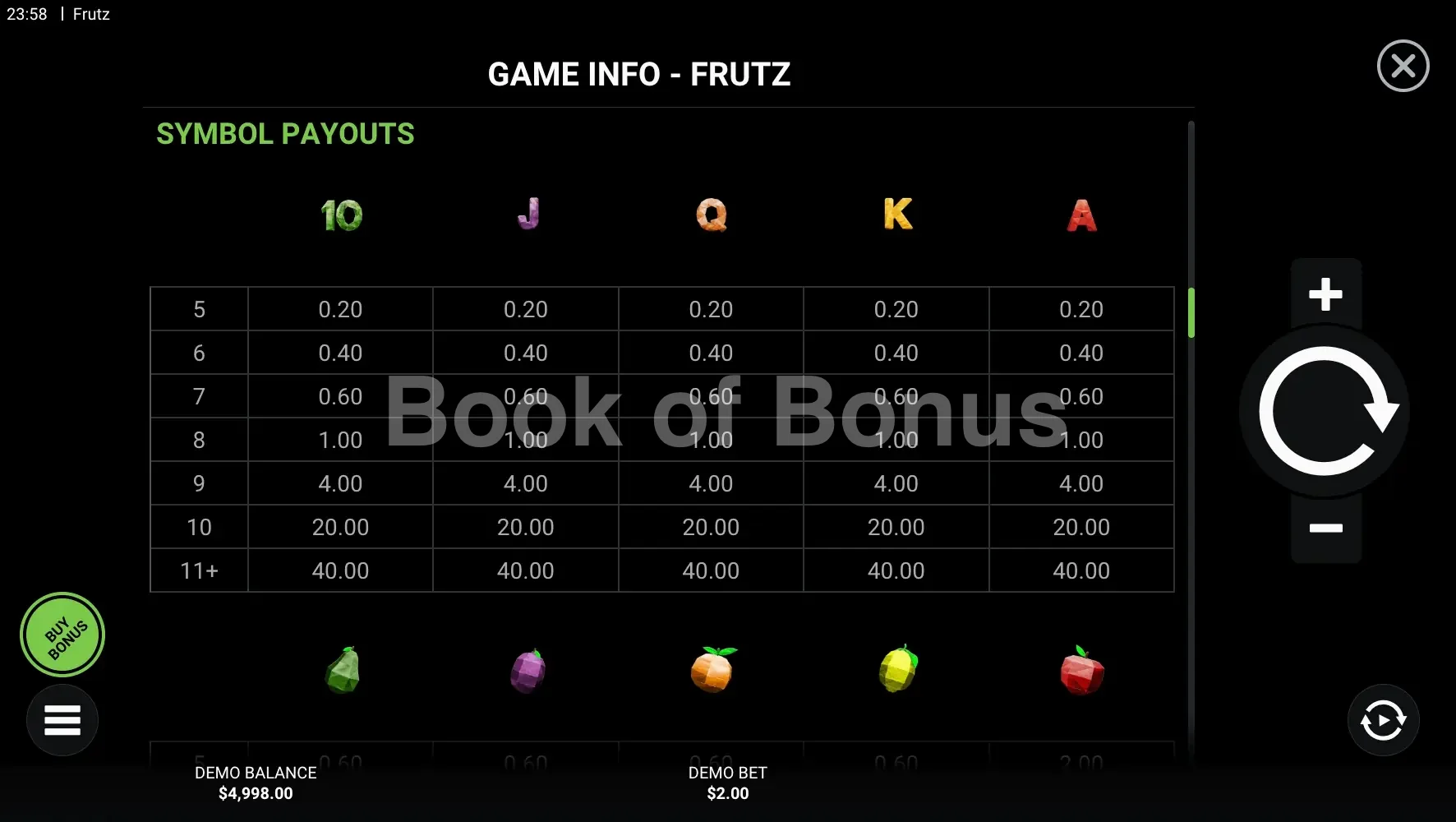 Table des gains Frutz