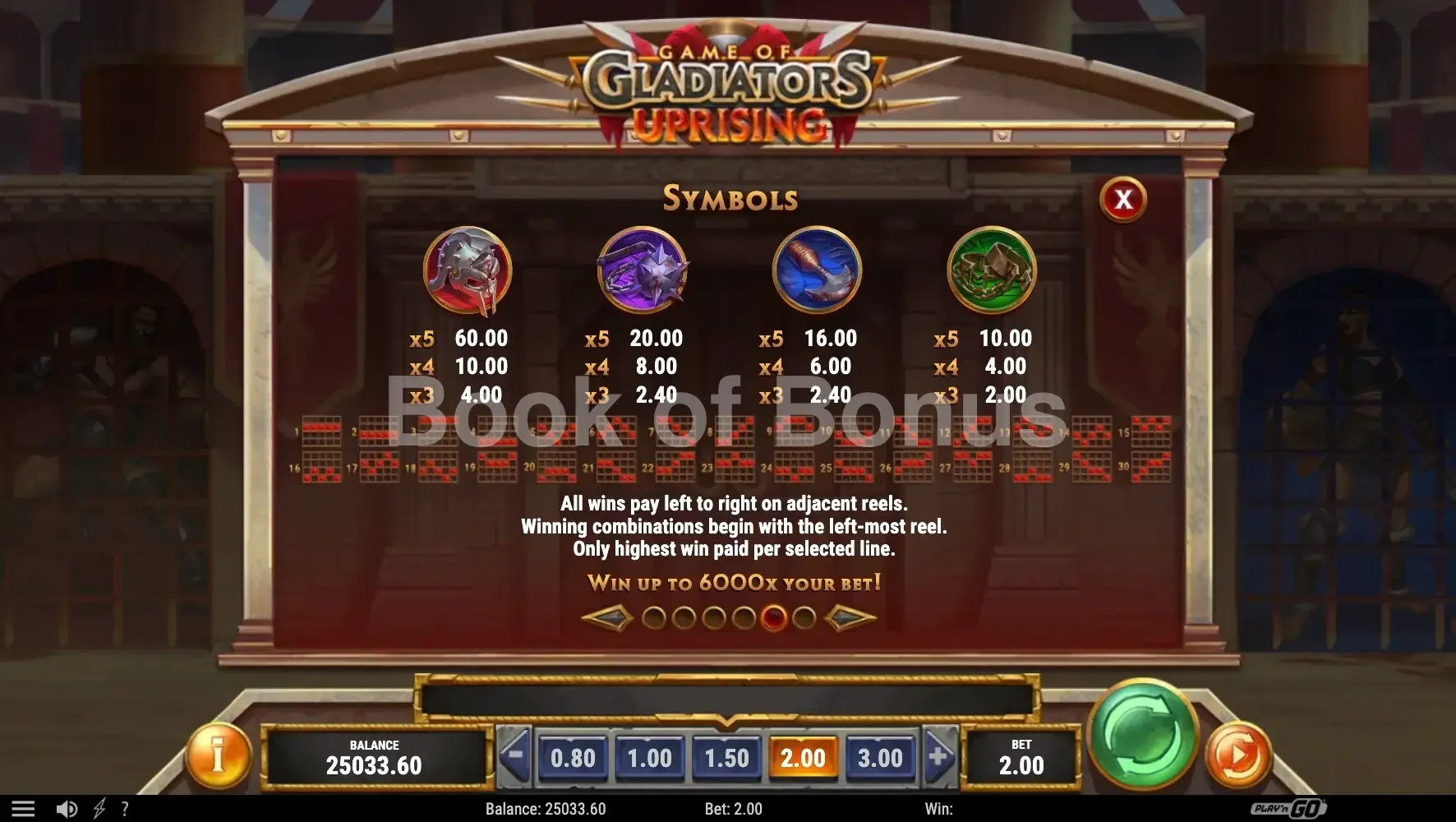 Game of Gladiators Uprising par Play'n GO - table des gains et valeurs des symboles