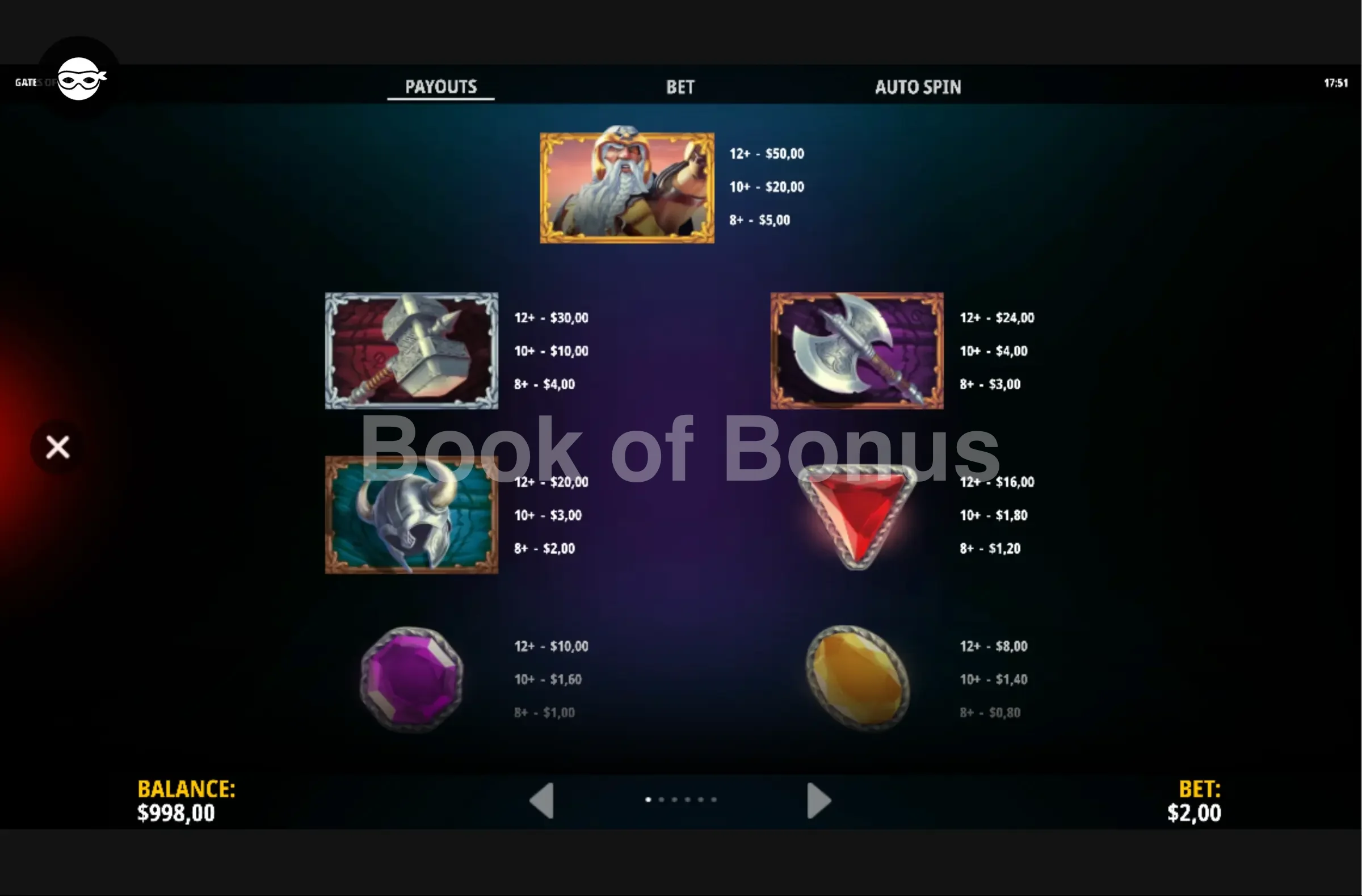 Gates of Glory par iSoftBet - table des gains et valeurs des symboles