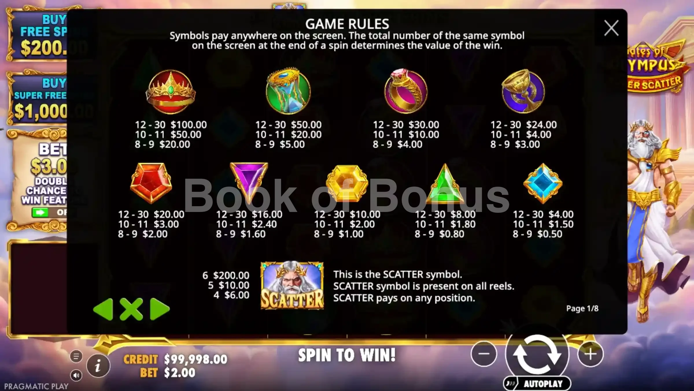Table des gains Gates of Olympus Super Scatter