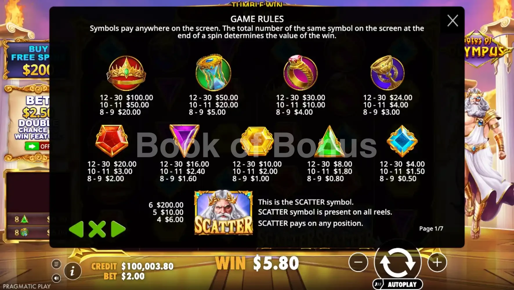 Gates of Olympus par Pragmatic Play - table des gains et valeurs des symboles
