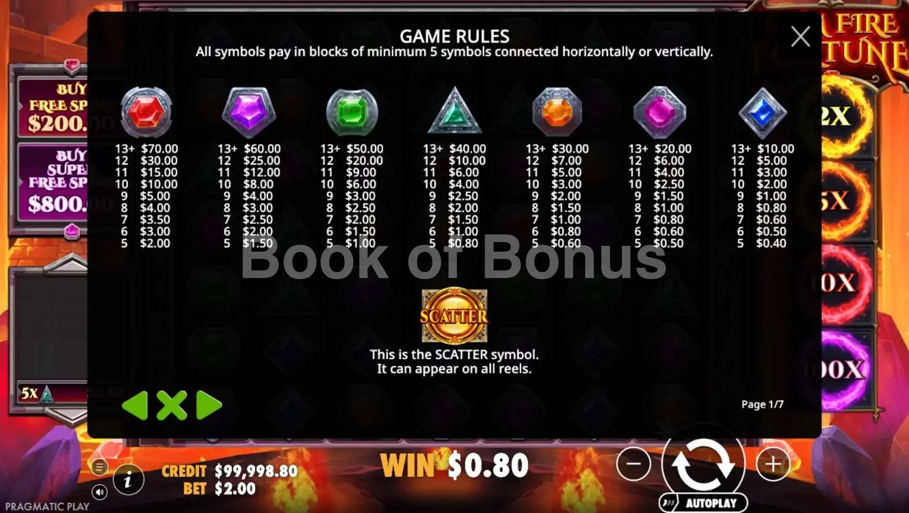 Gem Fire Fortune par Pragmatic Play - table des gains et valeurs des symboles