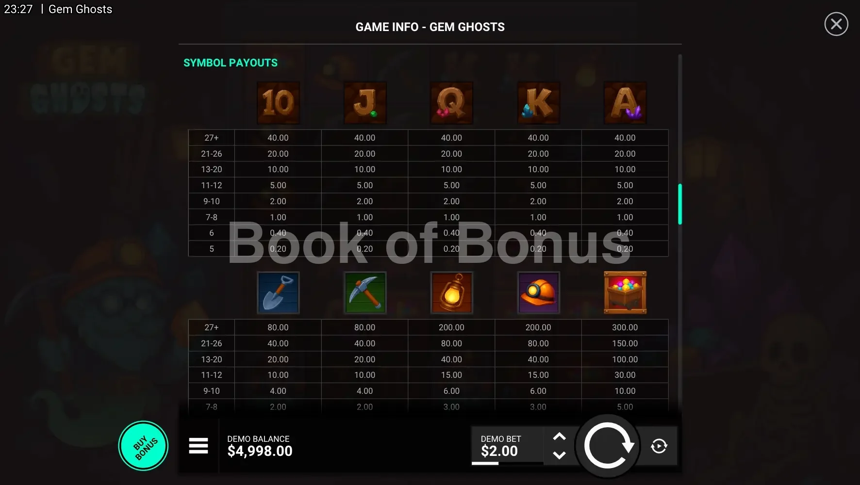 Gem Ghosts par Hacksaw Gaming - table des gains et valeurs des symboles