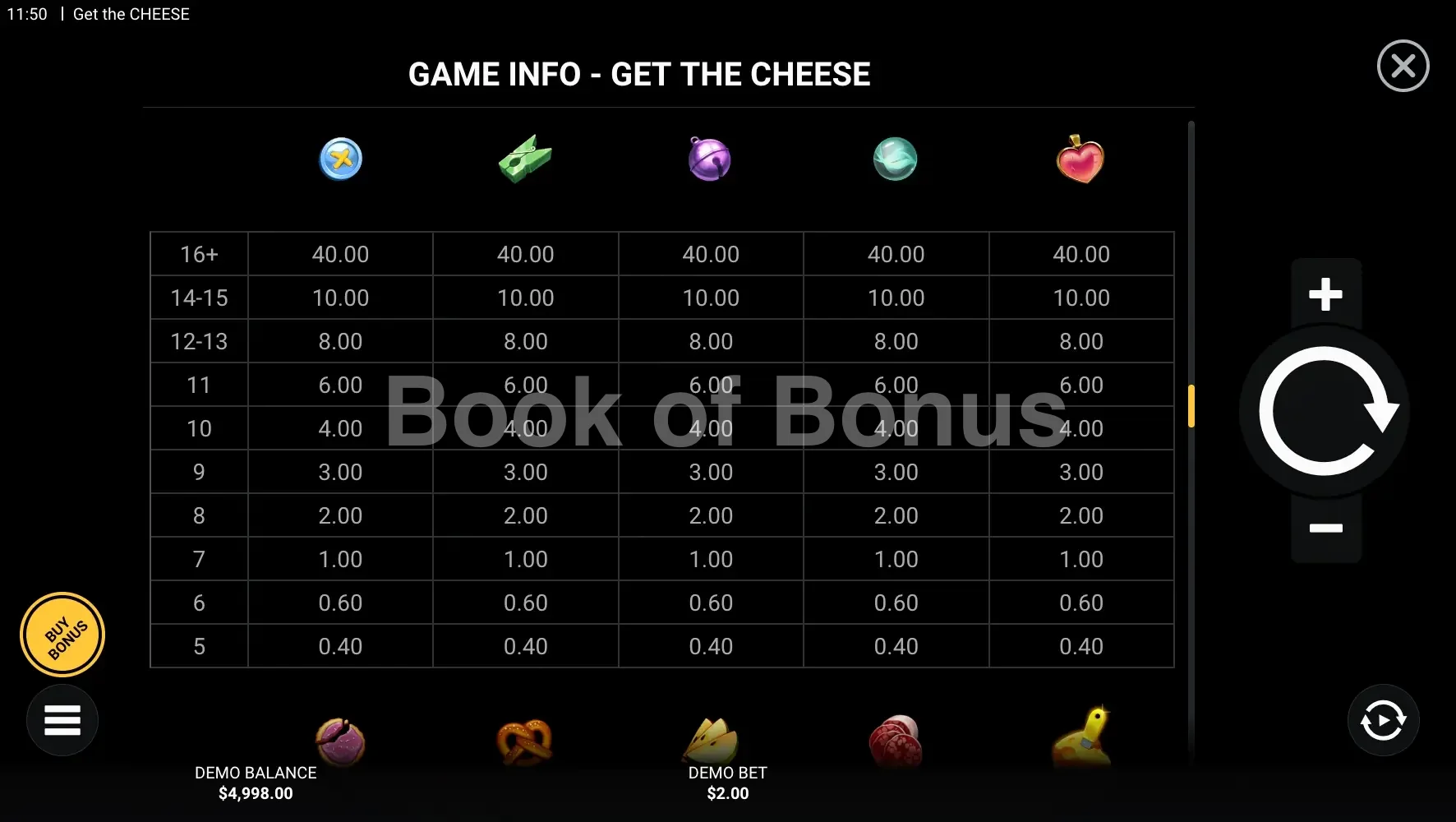 Get The Cheese par Hacksaw Gaming - table des gains et valeurs des symboles