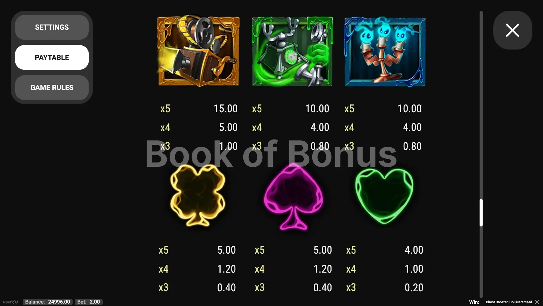 Ghost Booster par Play'n GO - table des gains et valeurs des symboles