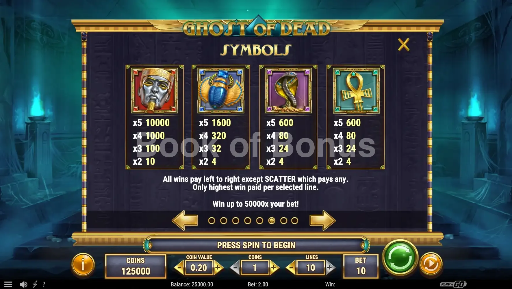 Ghost of Dead par Play'n GO - table des gains et valeurs des symboles