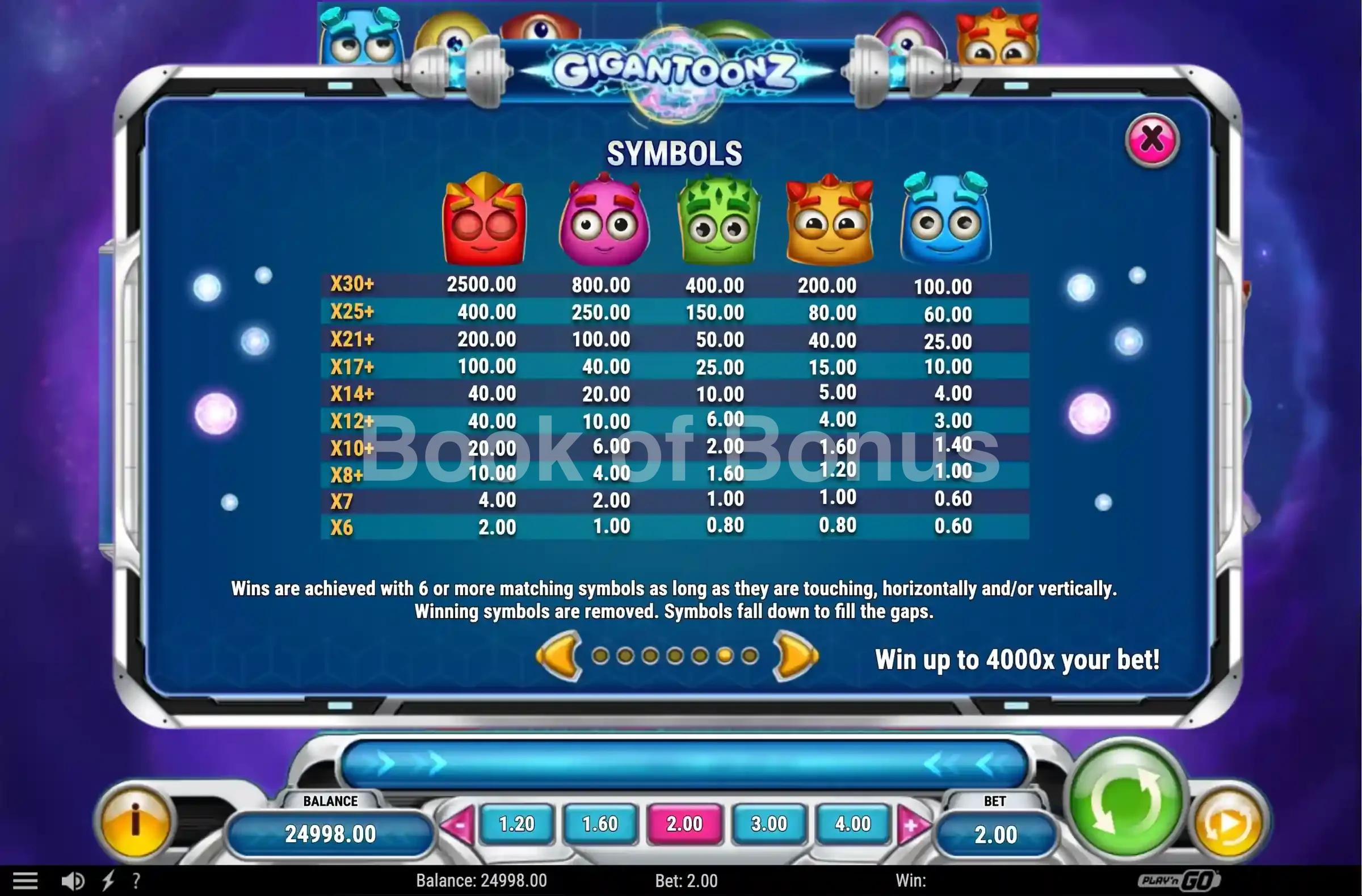 Gigantoonz par Play'n GO - table des gains et valeurs des symboles