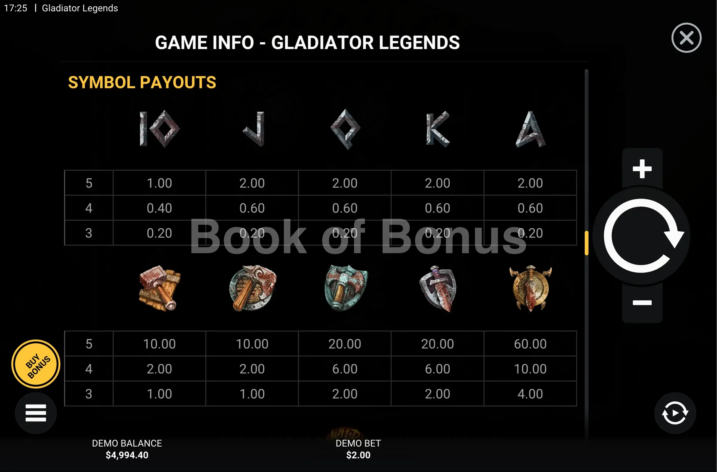 Gladiator Legends par Hacksaw Gaming - table des gains et valeurs des symboles