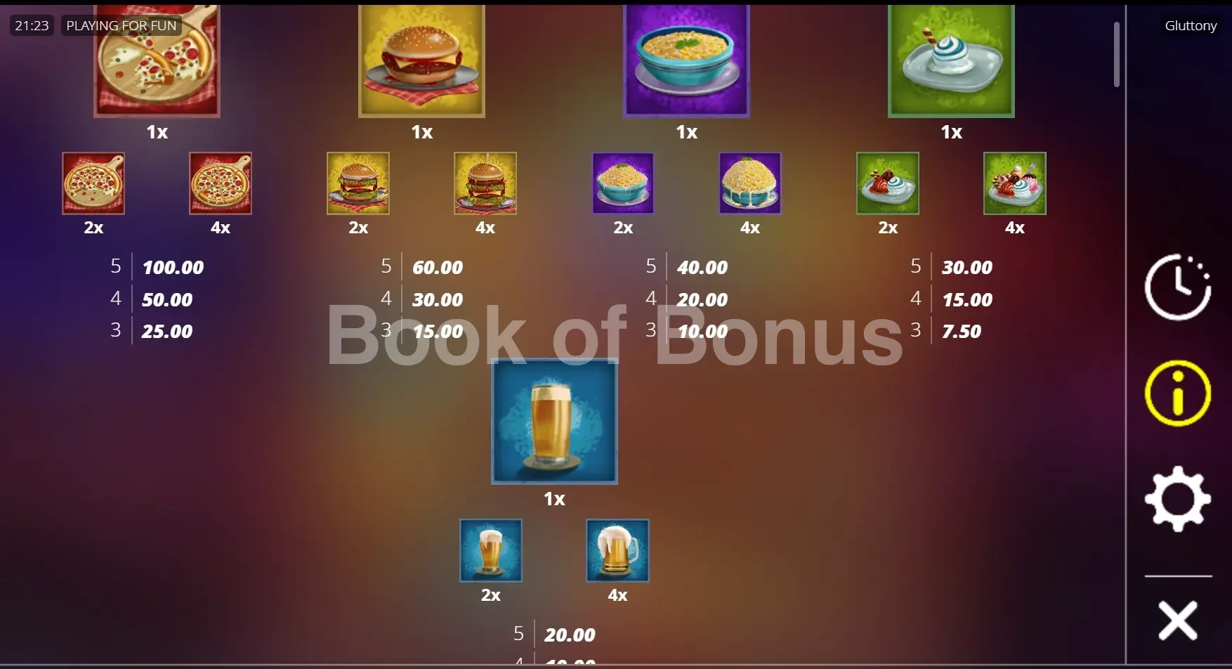 Gluttony par Nolimit City - table des gains et valeurs des symboles