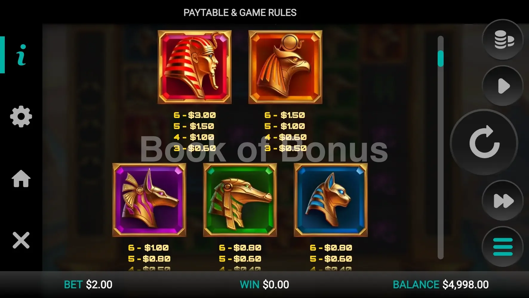Glyph of Gods par Relax Gaming - table des gains et valeurs des symboles