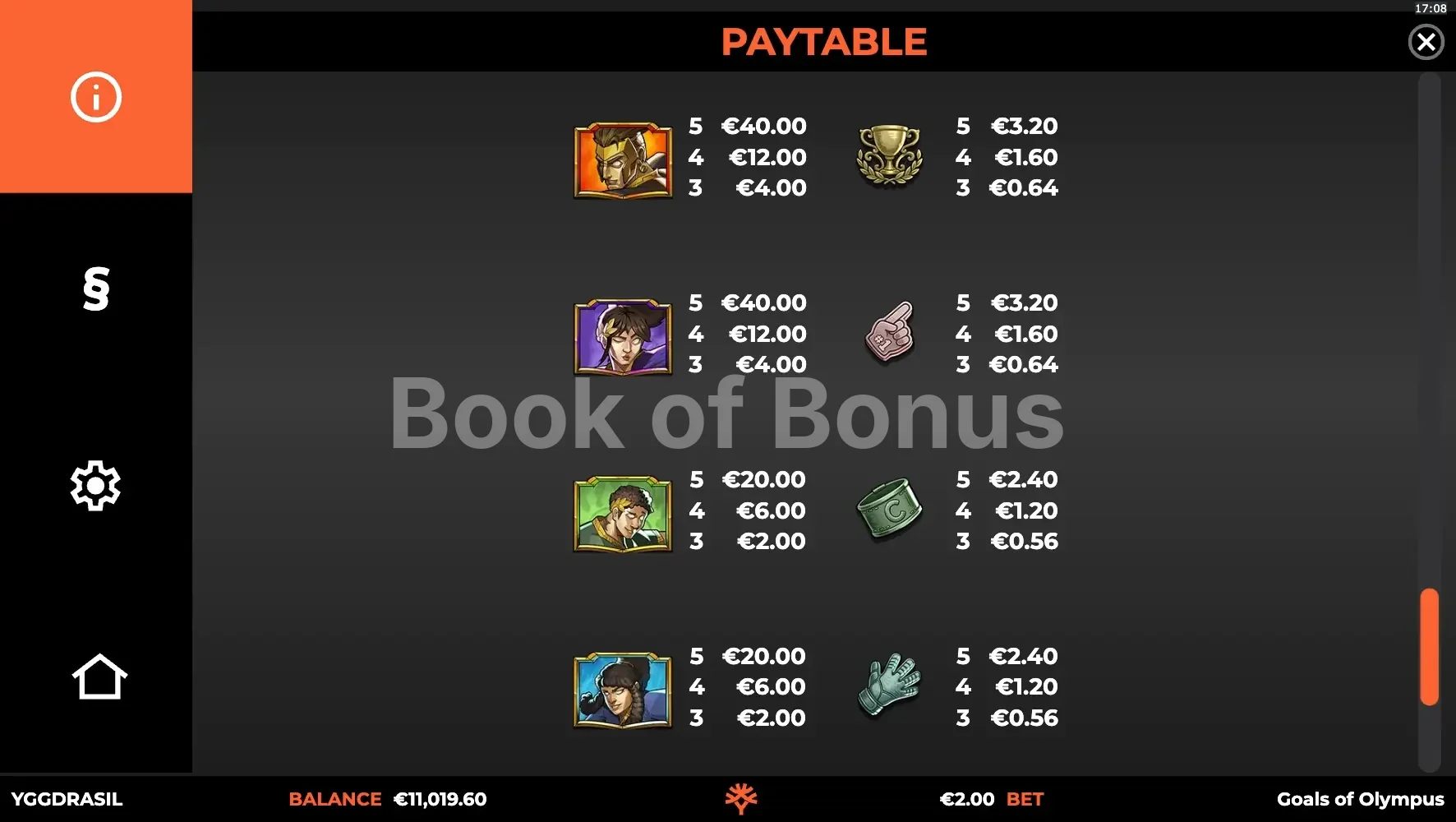 Tableau des gains Goals of Olympus BoltLock