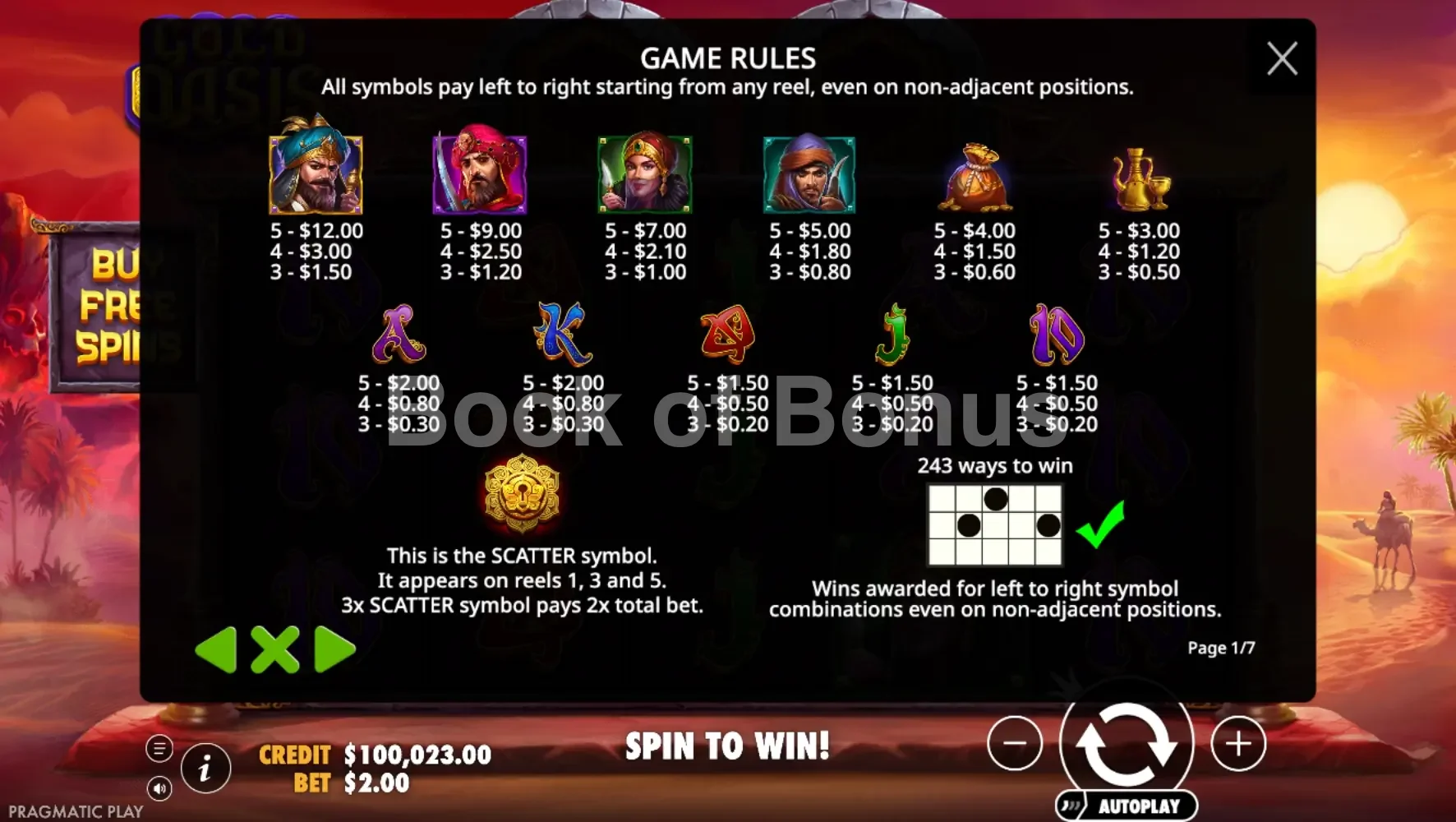 Table des gains Gold Oasis