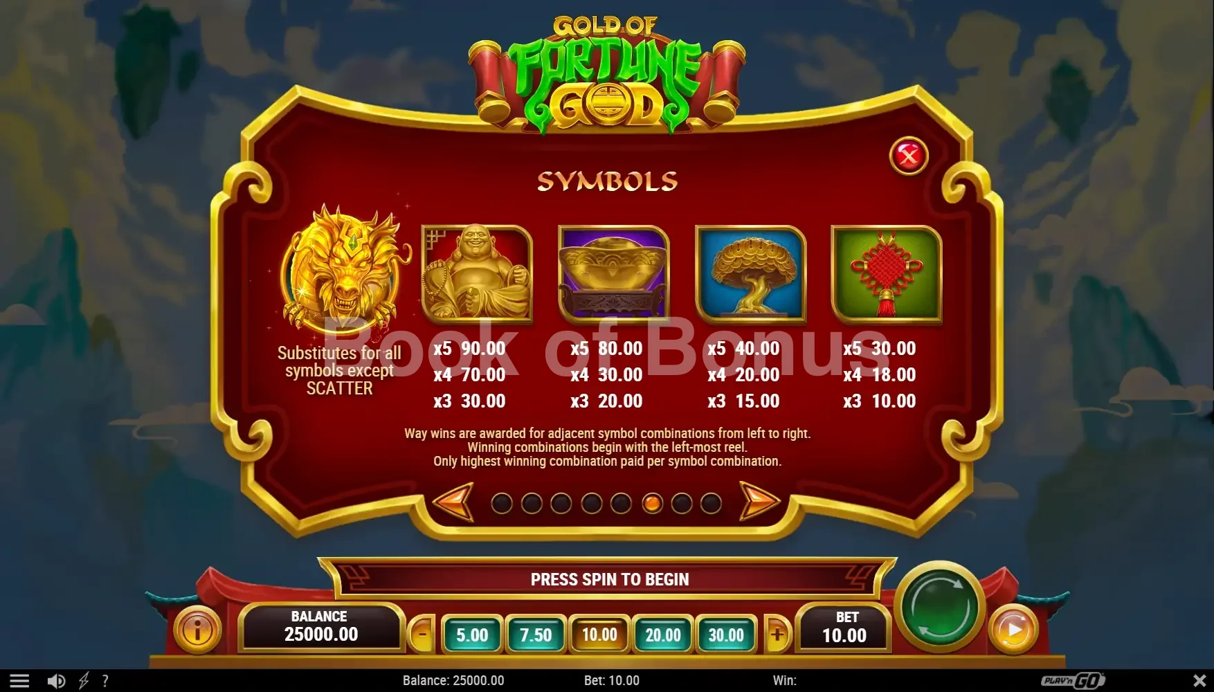 Gold of Fortune God par Play'n GO - table des gains et valeurs des symboles