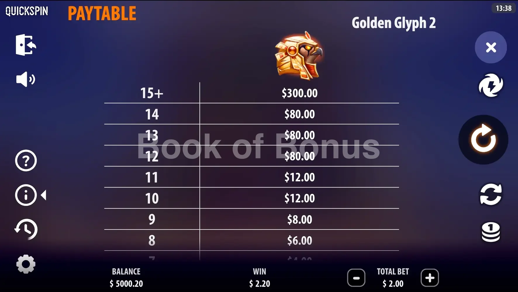 Golden Glyph 2 par Quickspin - table des gains et valeurs des symboles