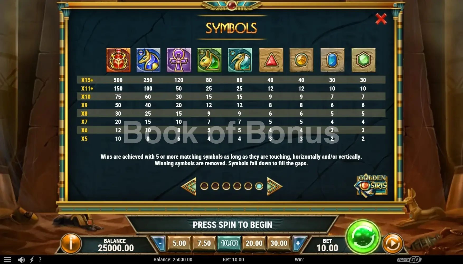 Table des gains Golden Osiris
