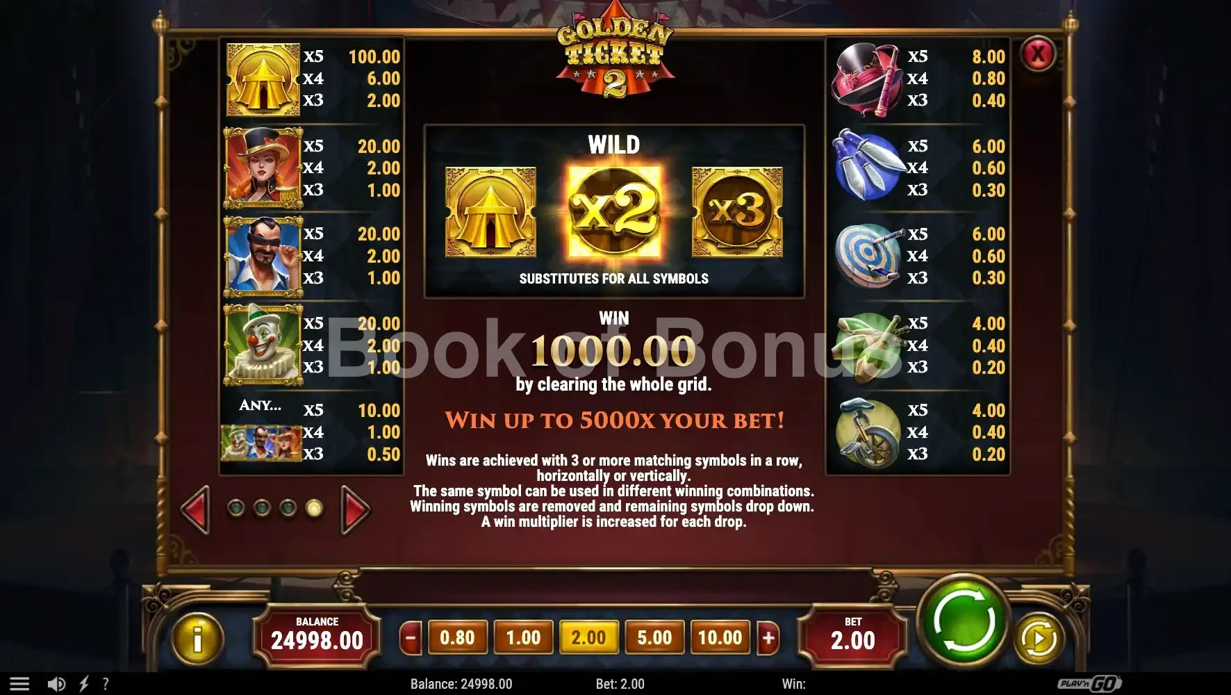 Golden Ticket 2 par Play'n GO - table des gains et valeurs des symboles