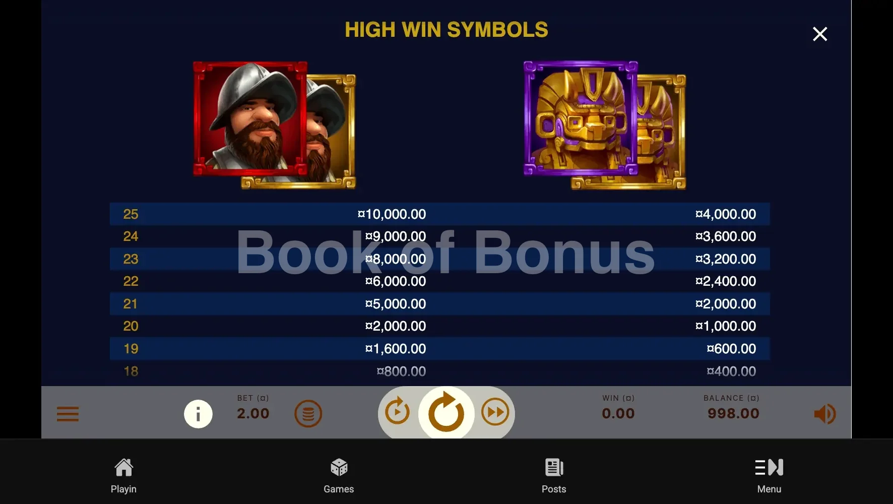 Gonzo's Gold par NetEnt - table des gains et valeurs des symboles