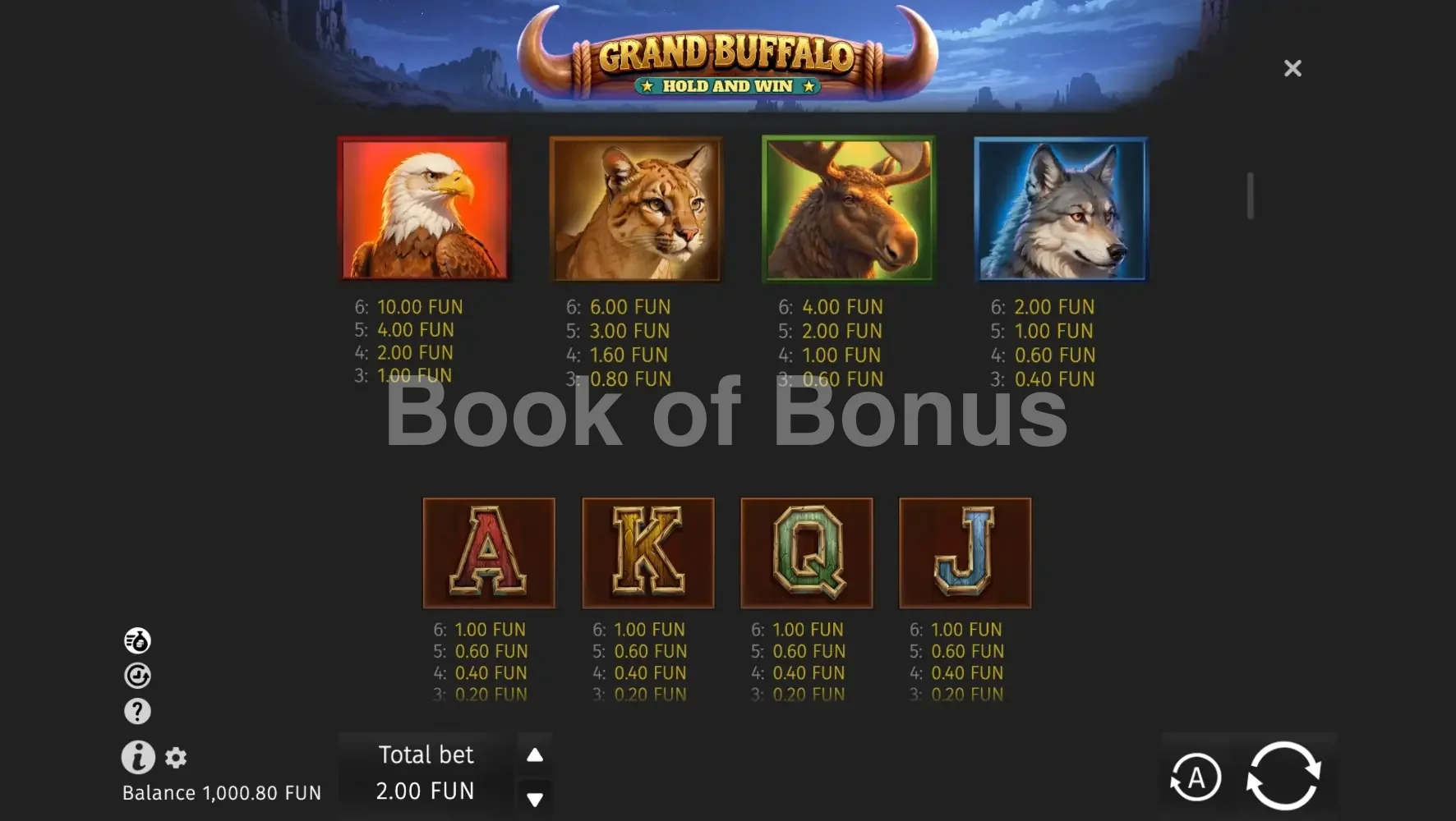 Table des gains Grand Buffalo Hold & Win